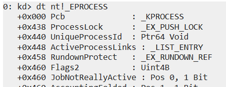 Windbg EPROCESS