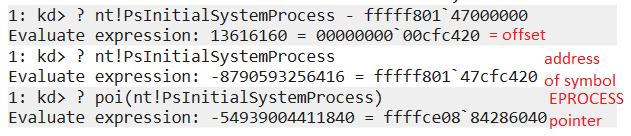 PsInitialSystemProcess