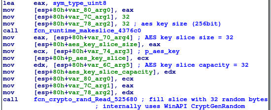 generating AES Key